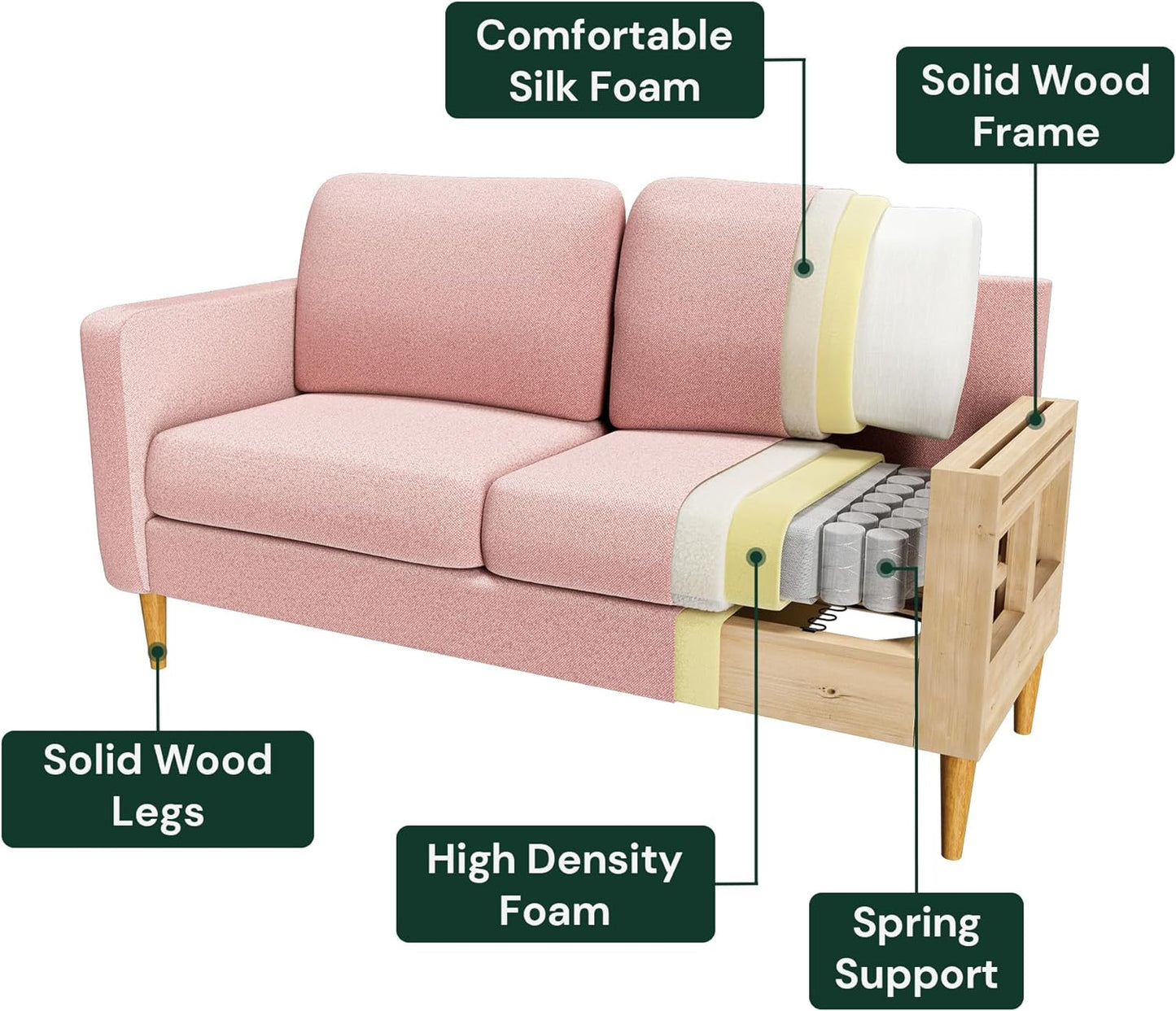 Couch for Small Spaces, 65 Inch Loveseat Sofa 2 Seat Couches for Bedroom, Spring Upholstered Small Sofa Couch with Solid Wood Frame, Tool Free Installation
