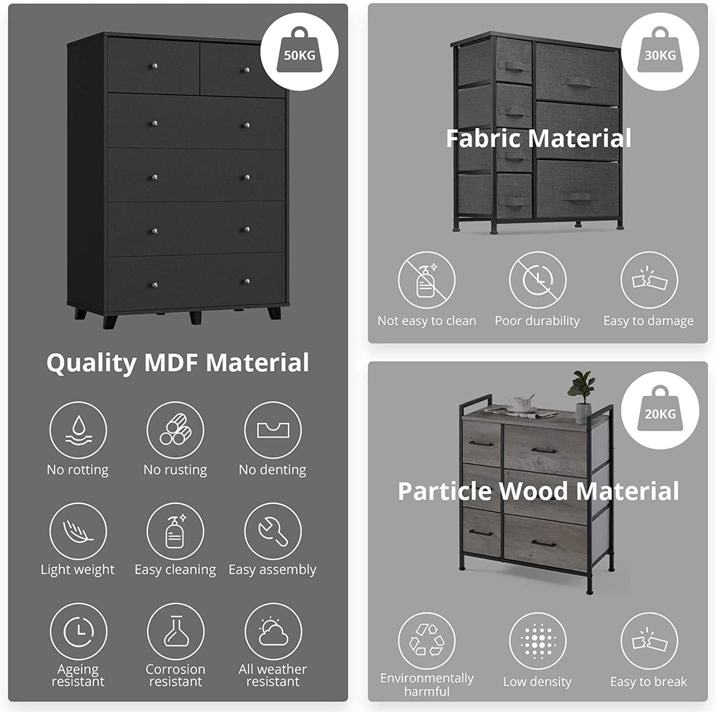 6 Drawer Dresser, MDF Board, Black